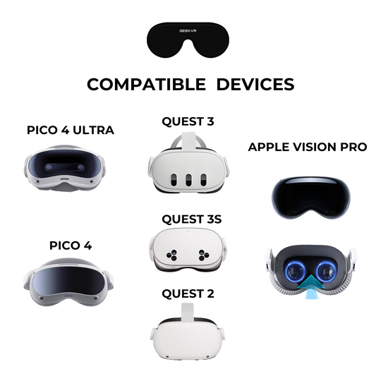 GEEKVR VR Lens Protector – Dual-Sided Pad for Meta Quest, Pico & Apple Vision Pro